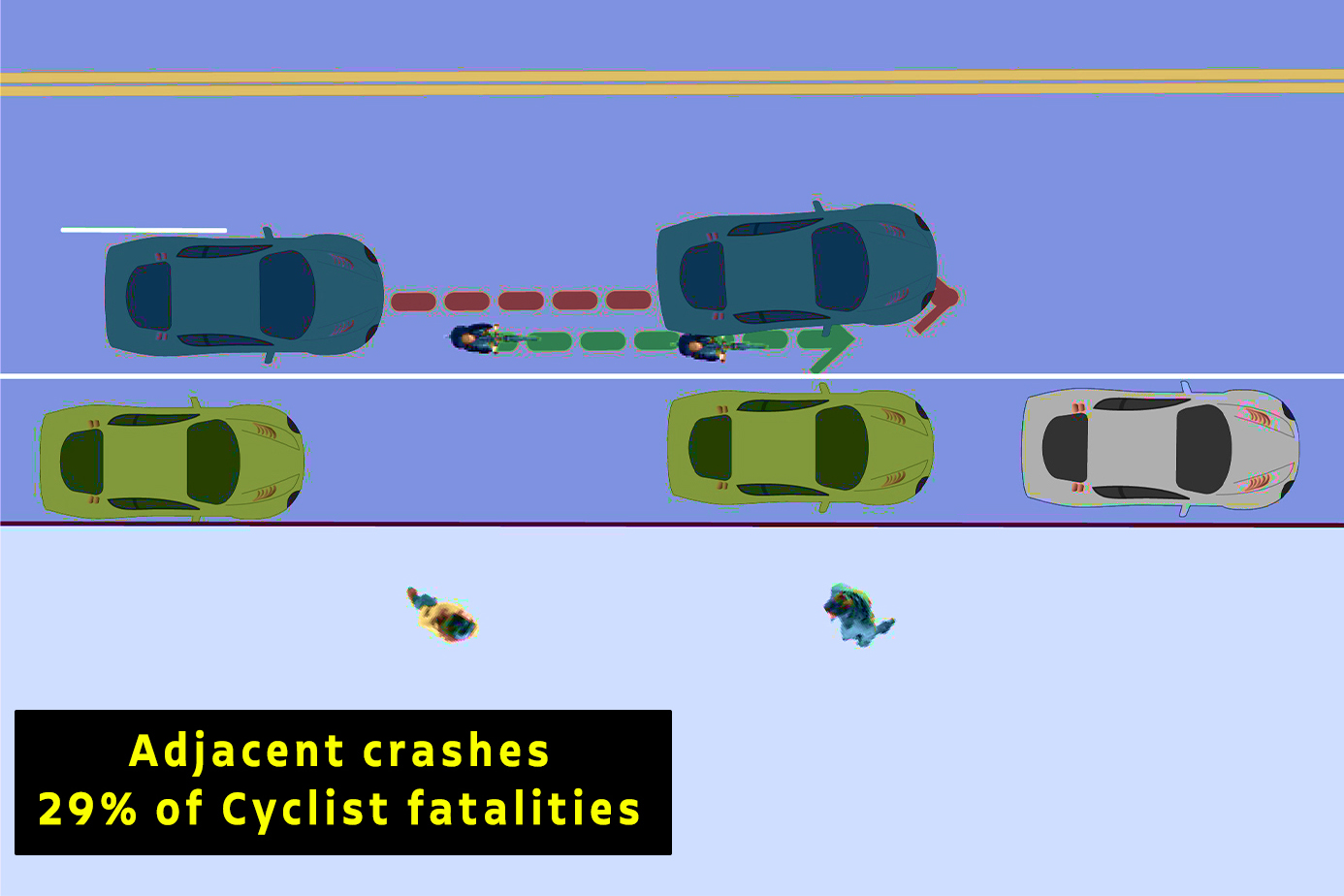diagram of adjacent crashes, 29% of total.